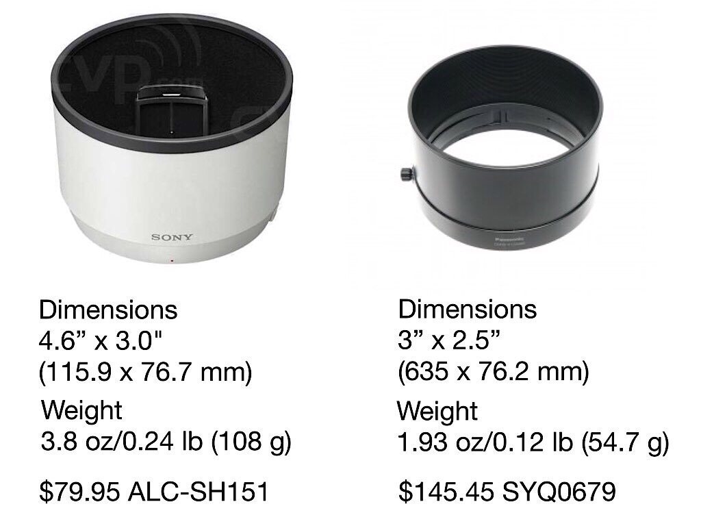 Sony vs Panasonic Lens Hood