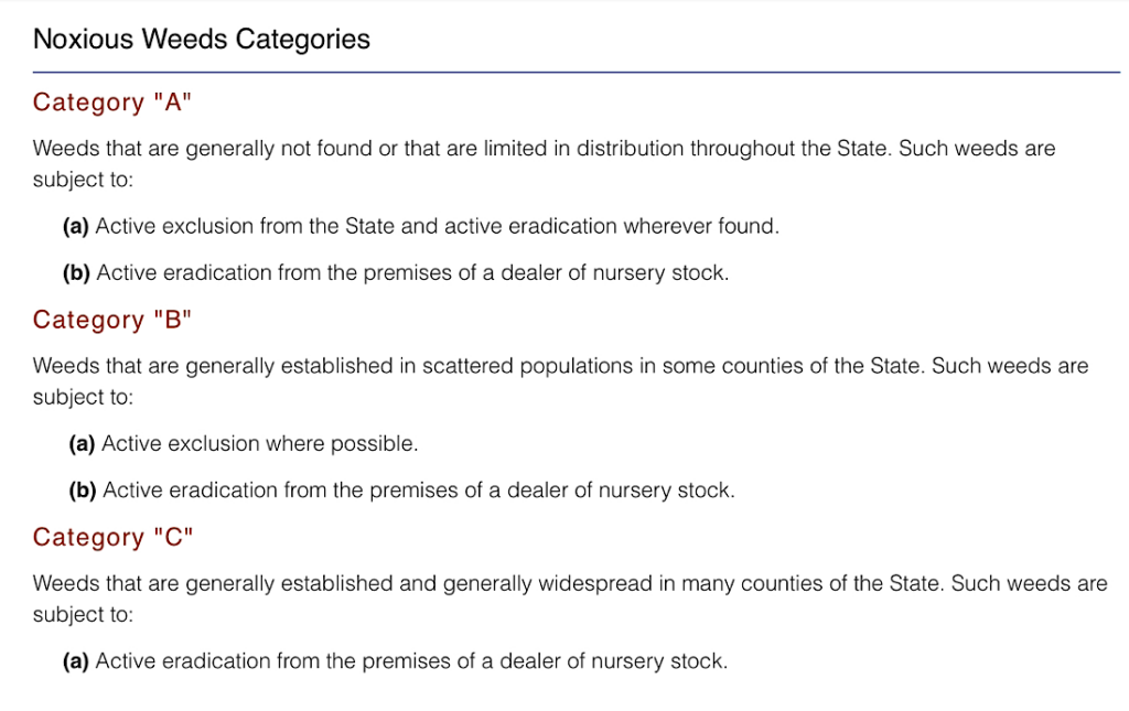Invasive and Noxious Weeds List - Travel To Eat
